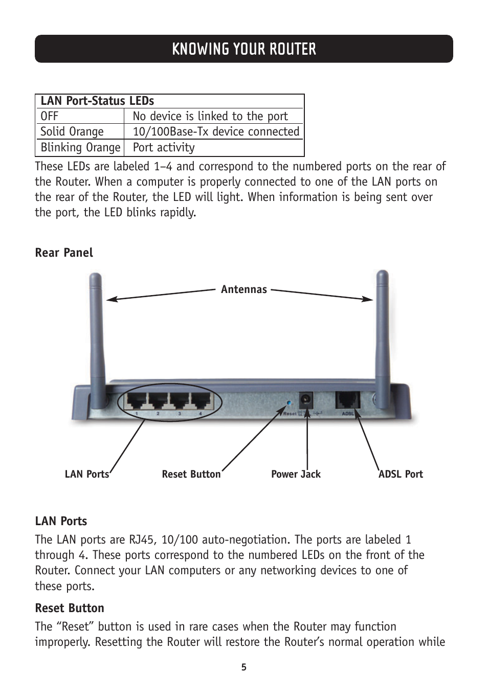 Knowing your router | Belkin F5D7630-4A User Manual | Page 7 / 68