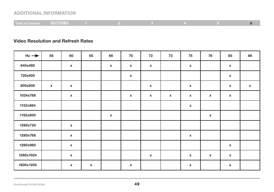 Belkin 5216K User Manual | Page 52 / 57