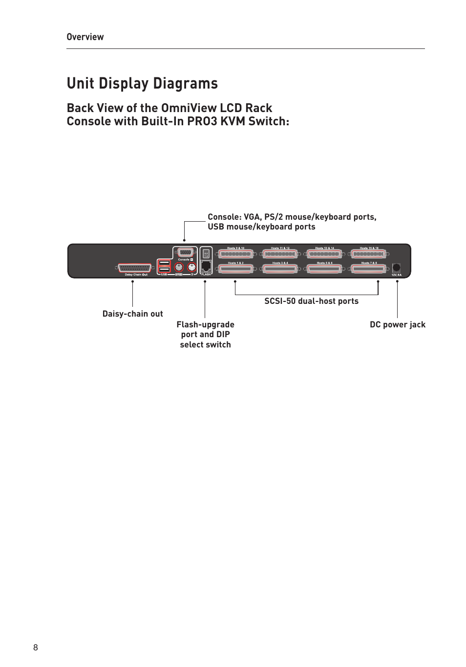 Unit display diagrams | Belkin F1DC108B-DR User Manual | Page 10 / 40