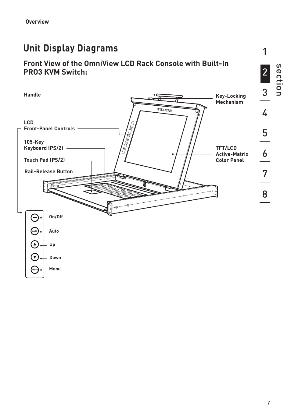 Unit display diagrams | Belkin F1DC108B-DR User Manual | Page 9 / 40