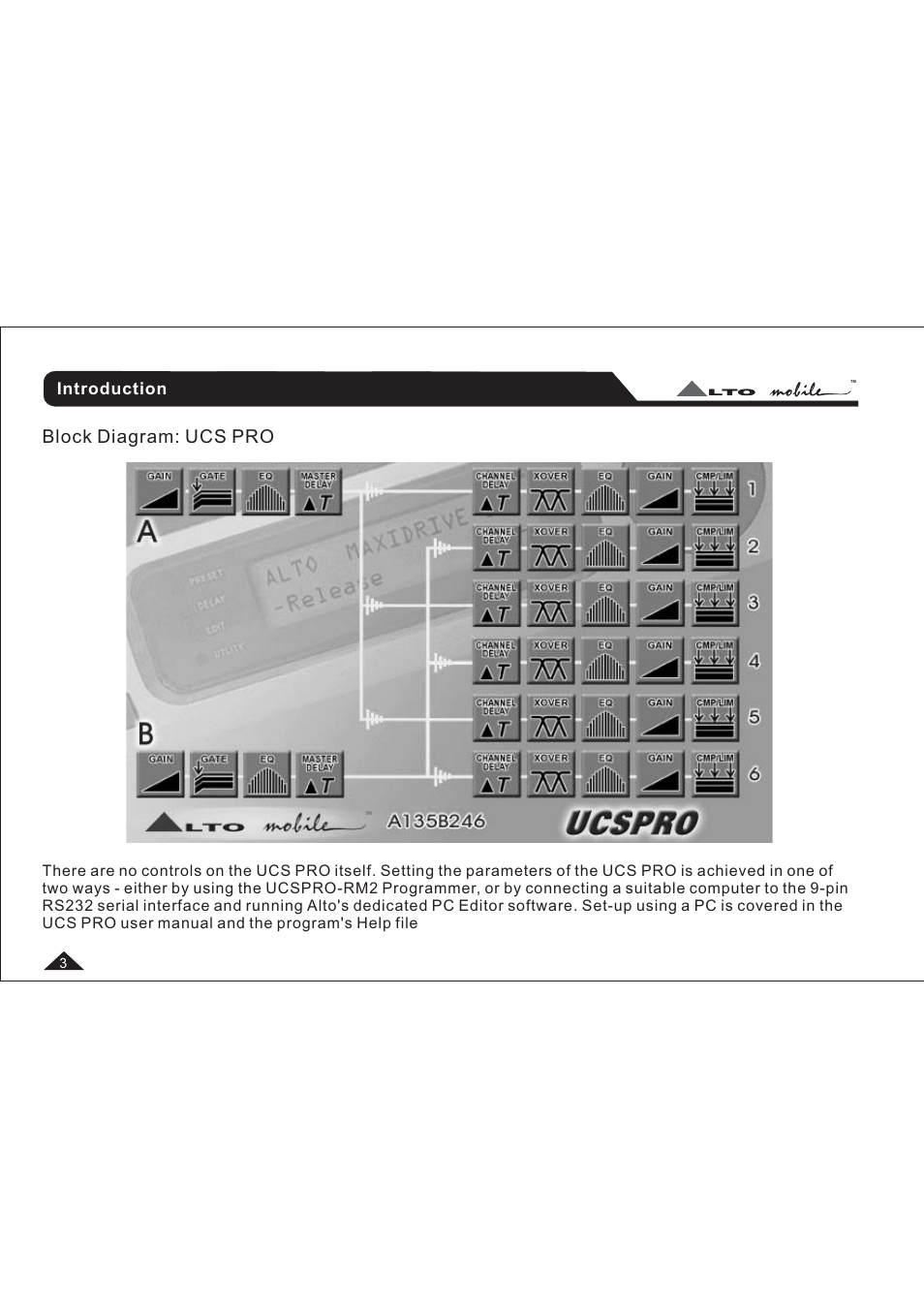 Block diagram: ucs pro, Introduction | Belkin UCSPRO-RM2 User Manual | Page 4 / 26