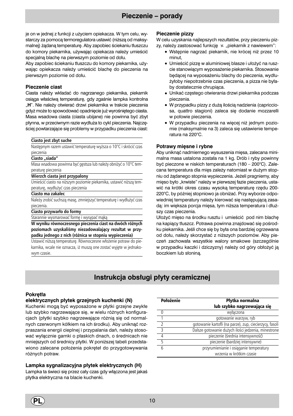 Pieczenie – porady, Instrukcja obs∏ugi p∏yty ceramicznej | Indesit K6 C51/R User Manual | Page 10 / 68