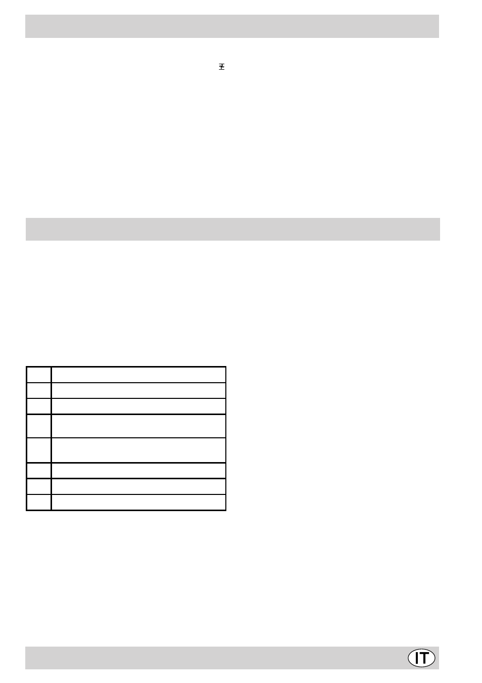 Consigli pratici per l'uso del piano in ceramica | Indesit K6 C51/R User Manual | Page 21 / 68