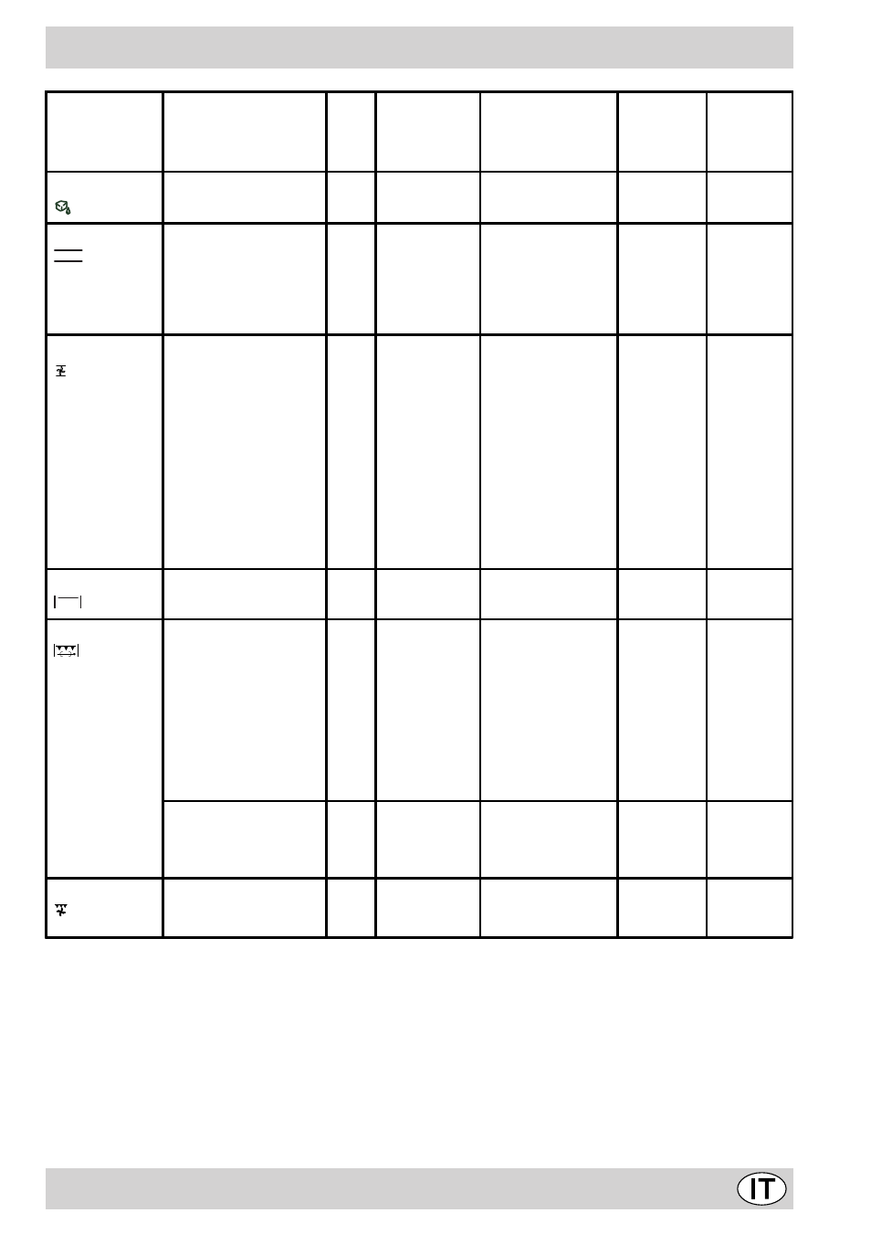 Consigli pratici per la cottura | Indesit K6 C51/R User Manual | Page 23 / 68
