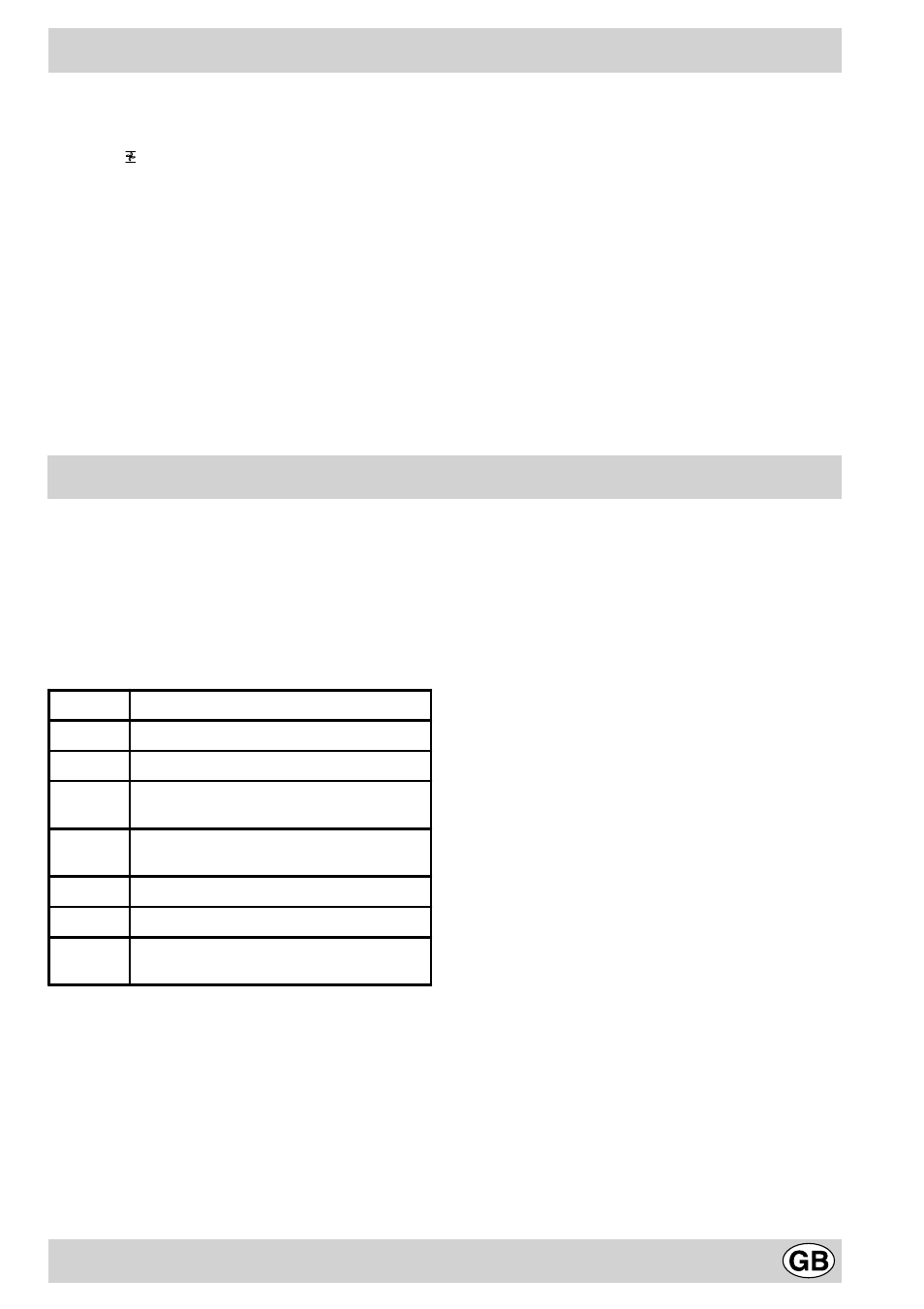 Pratical advice for using the electric plates | Indesit K6 C51/R User Manual | Page 31 / 68