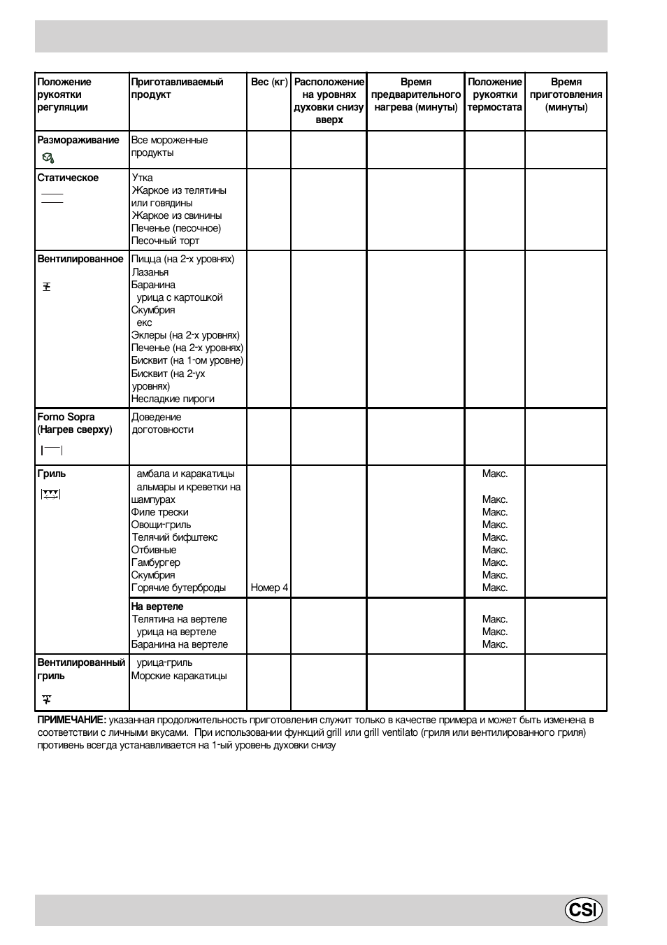 Indesit K6 C51/R User Manual | Page 45 / 68