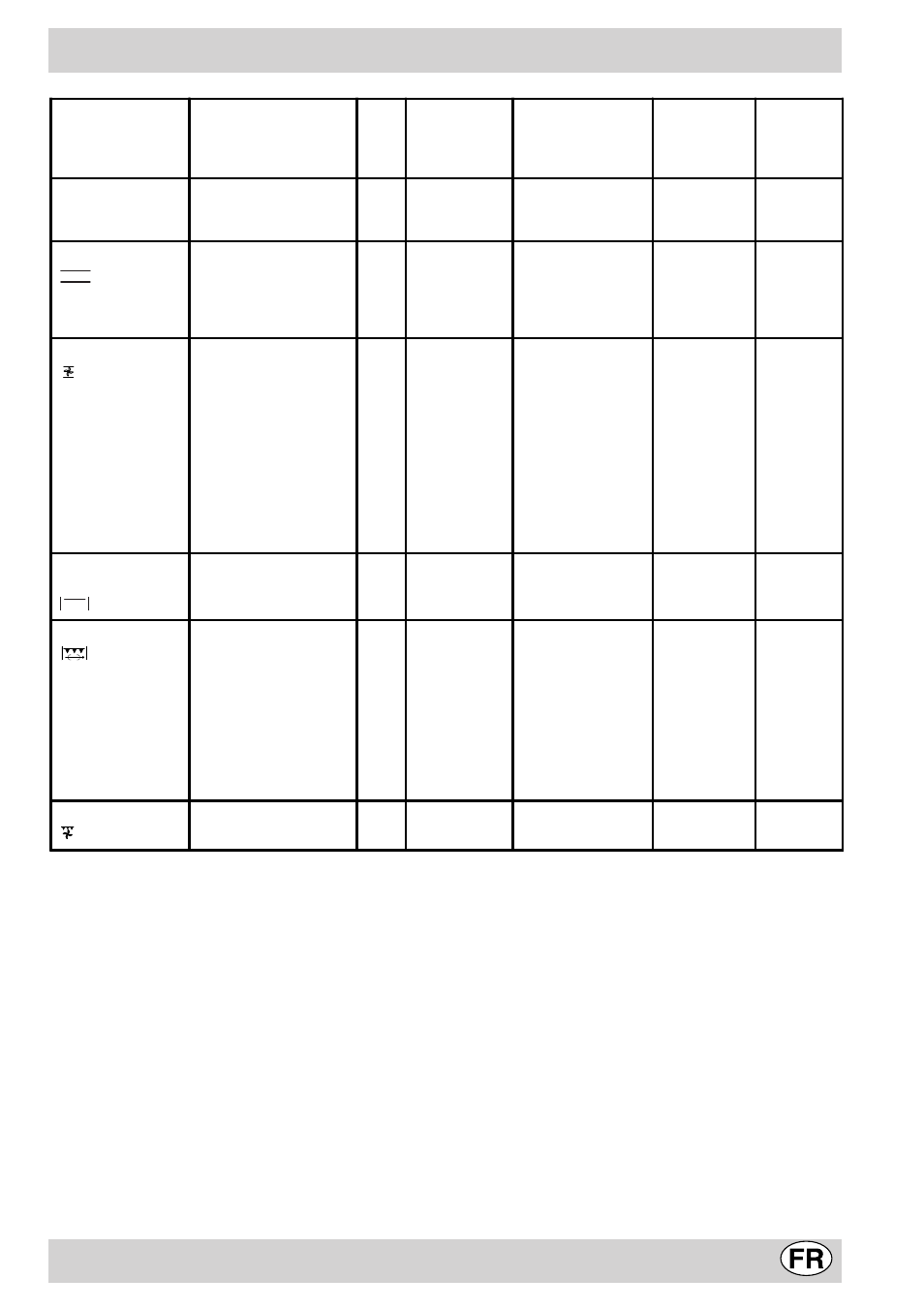Conseils utiles pour la cuisson | Indesit K6 C51/R User Manual | Page 55 / 68