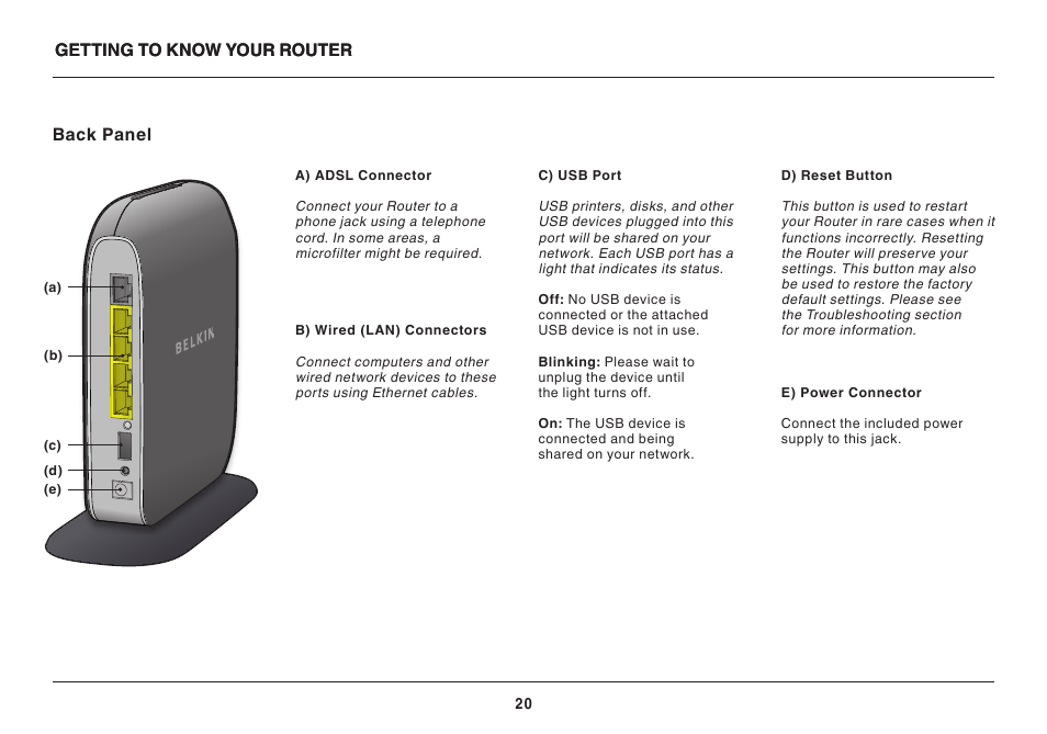Belkin PLAY N600 User Manual | Page 20 / 39