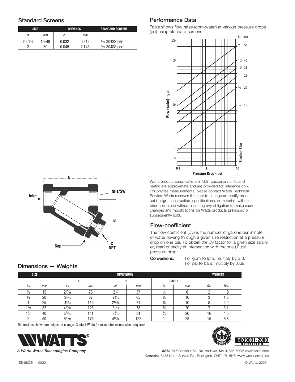 Standard screens, Flow-coefficient, Dimensions — weights | Performance data | Watts 88-CSI User Manual | Page 2 / 2