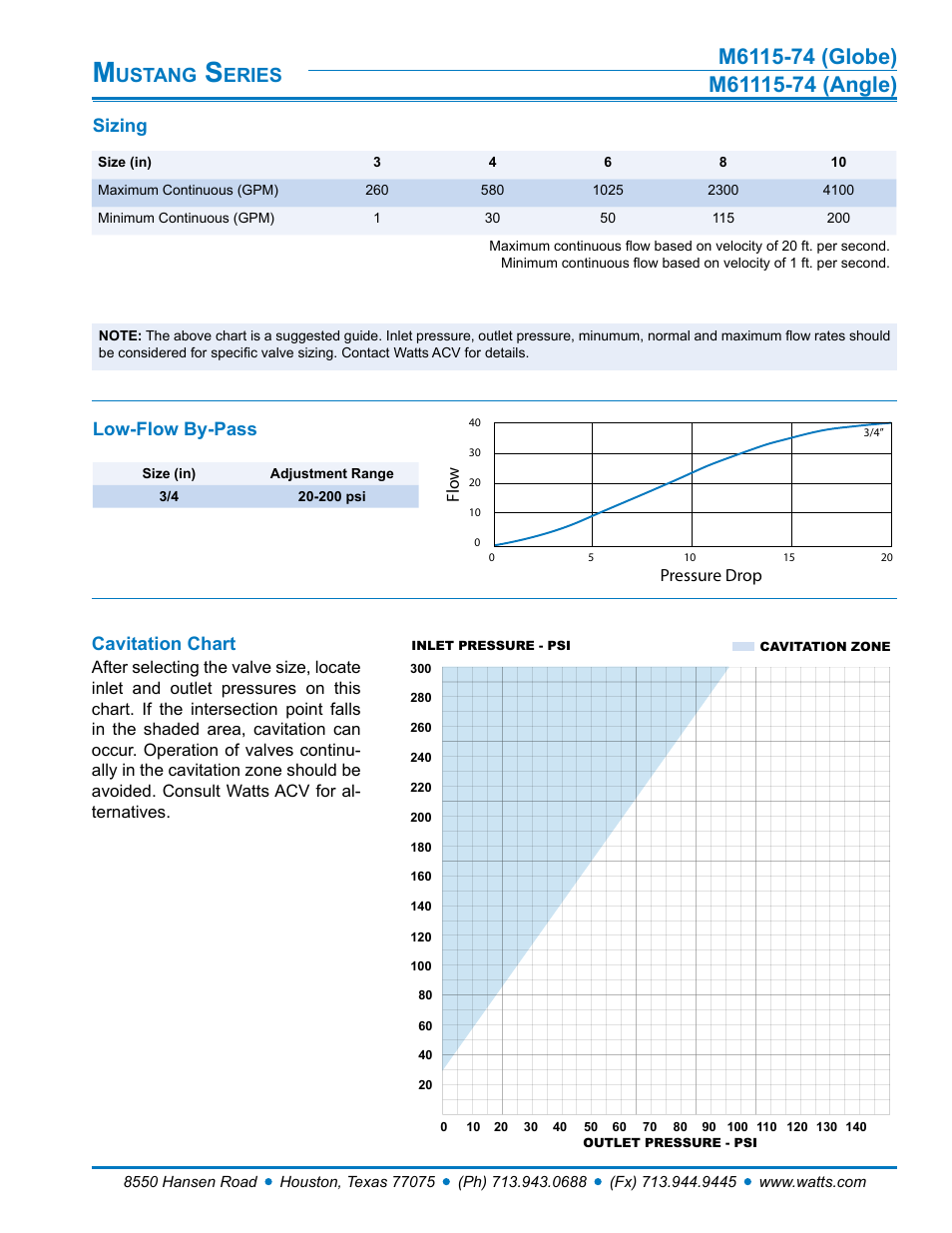 Ustang, Eries, Sizing low-flow by-pass | Cavitation chart | Watts M61115-74 User Manual | Page 3 / 7