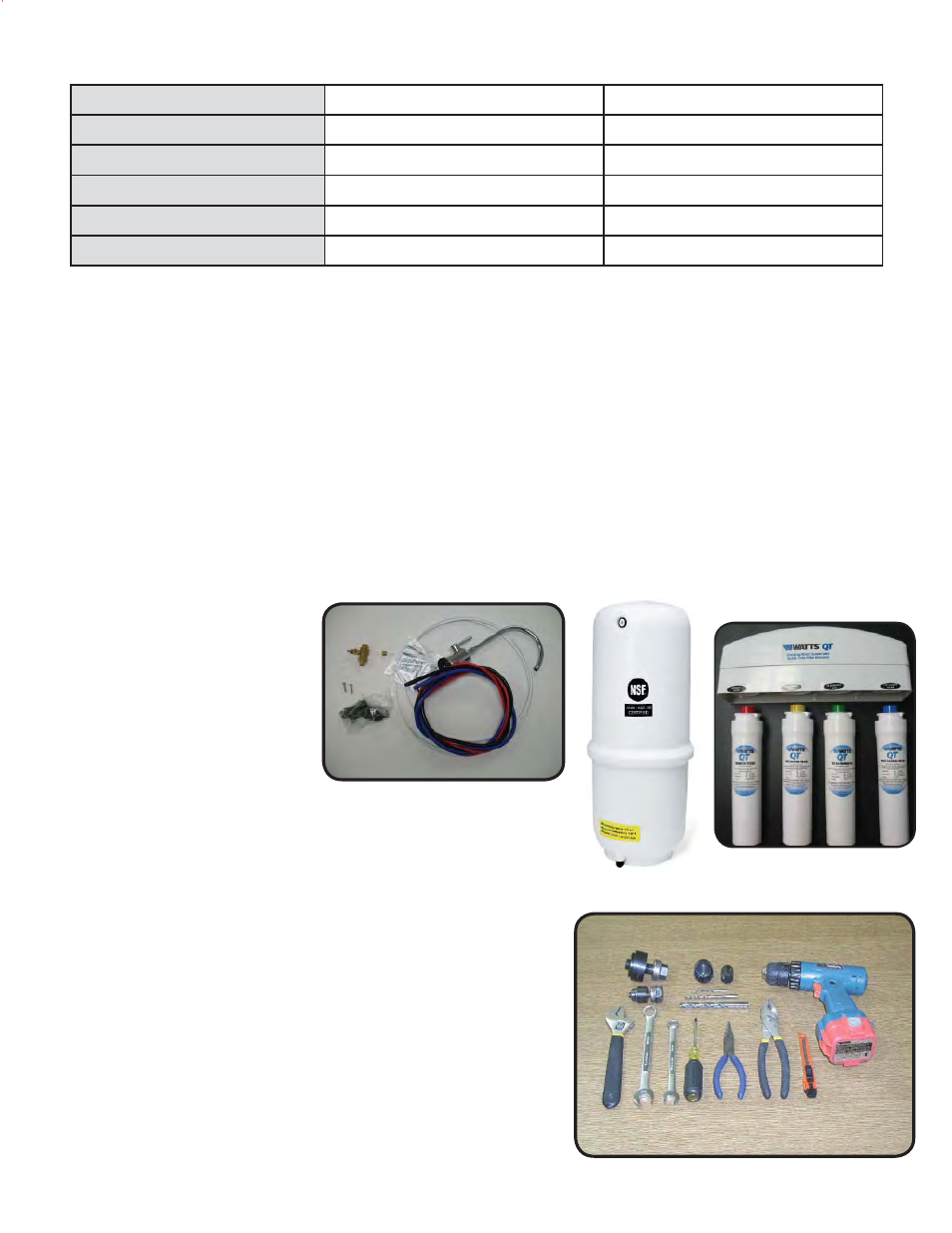 Contents of reverse osmosis (ro) system, Operational parameters, Tools recommended for installation | Watts WQTSC-10 User Manual | Page 4 / 19