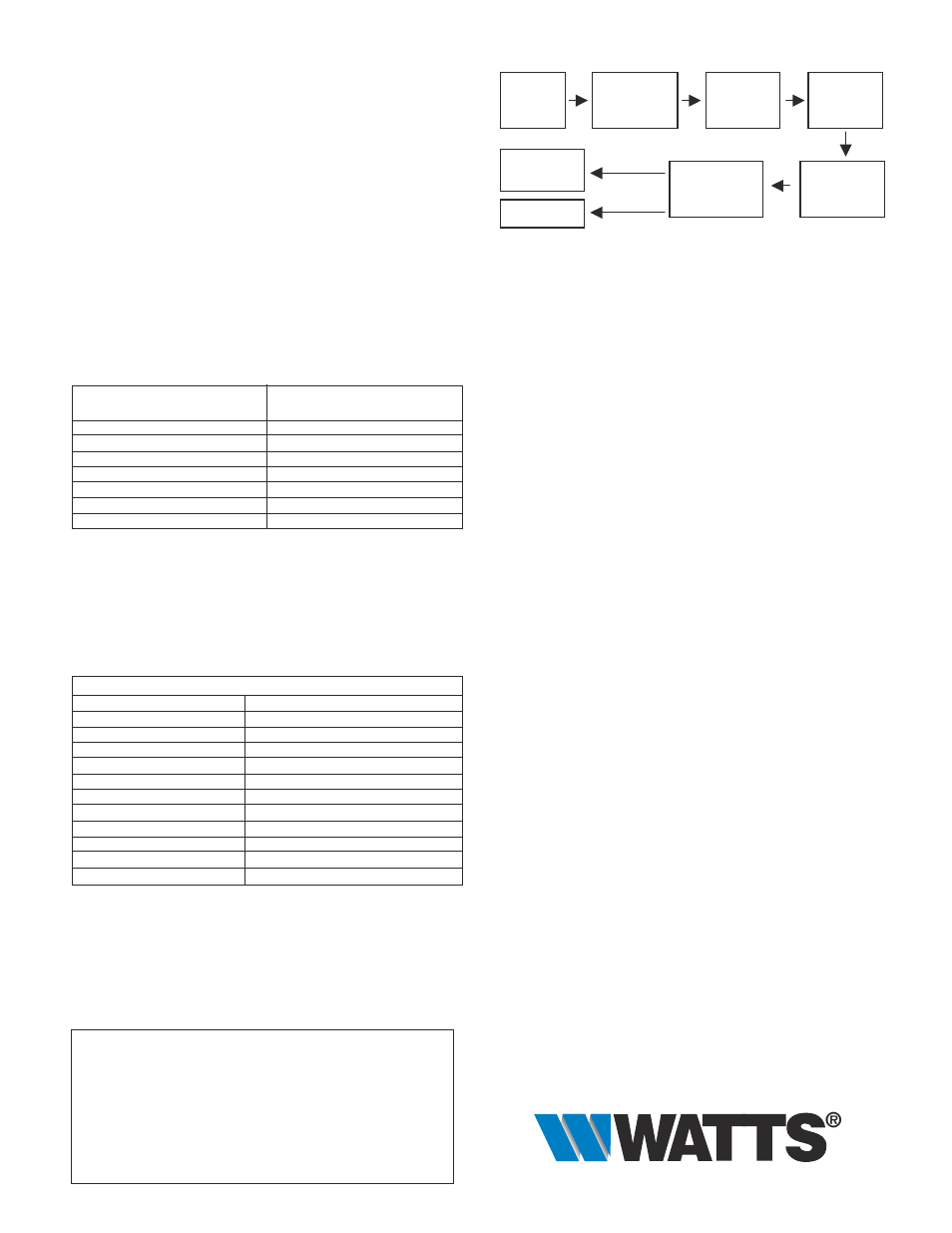 Watts R44-24-1111000 User Manual | Page 2 / 2