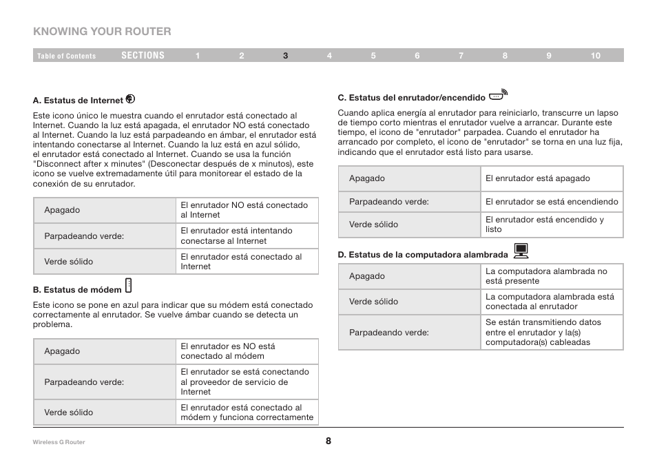 Belkin F5D7234NP4 User Manual | Page 114 / 209