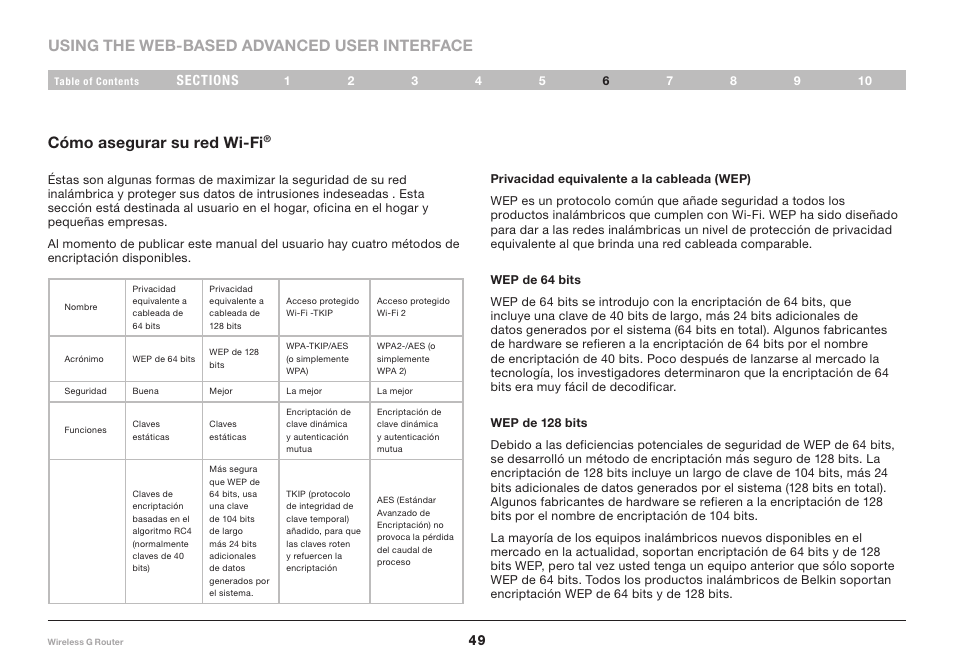 Belkin F5D7234NP4 User Manual | Page 155 / 209