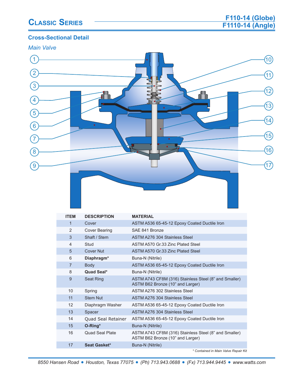 Lassic, Eries | Watts F1110-14 User Manual | Page 4 / 6