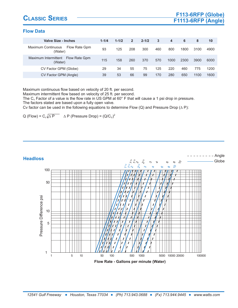 Lassic, Eries, Headloss | Flow data | Watts F1113-6RFP User Manual | Page 3 / 16