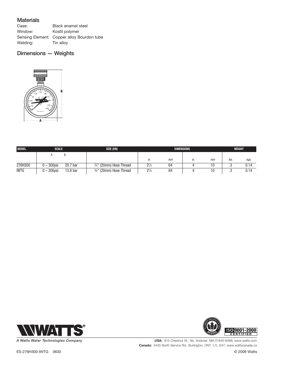 Materials, Dimensions — weights | Watts IWTG User Manual | Page 2 / 2