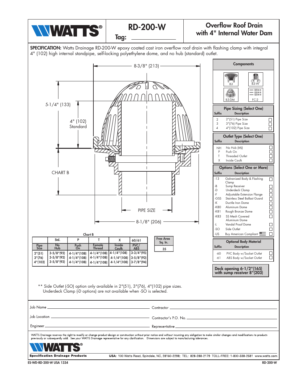 Watts RD-200-W User Manual | 1 page