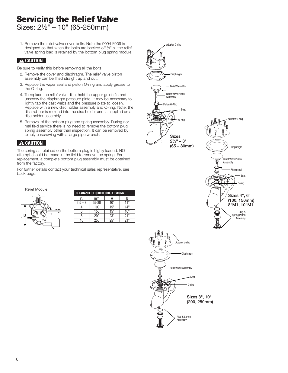 Servicing the relief valve, Sizes: 2, Caution | Watts LF909 User Manual | Page 6 / 8