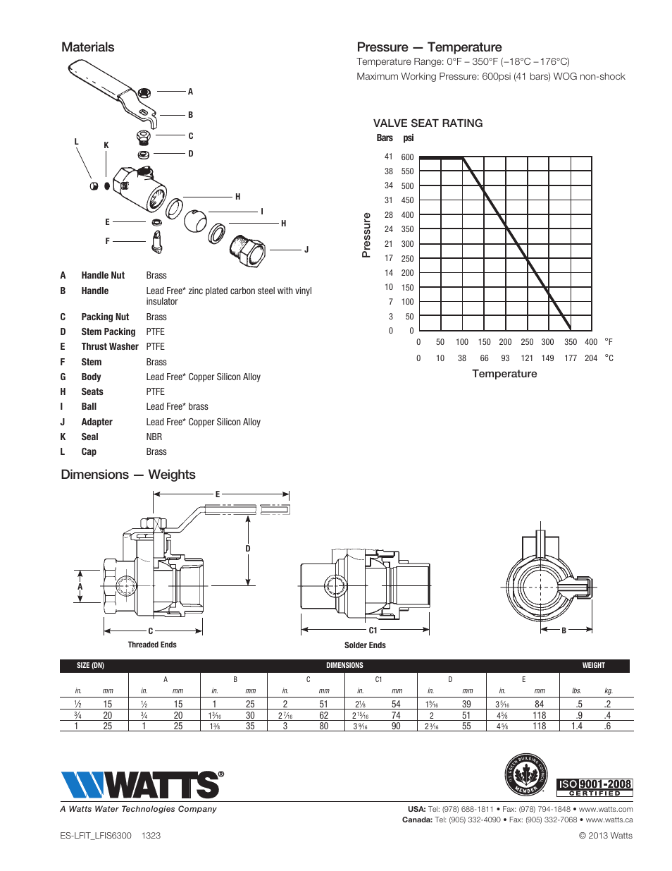 Dimensions — weights, Pressure — temperature, Materials | Watts LFIS6301 User Manual | Page 2 / 2