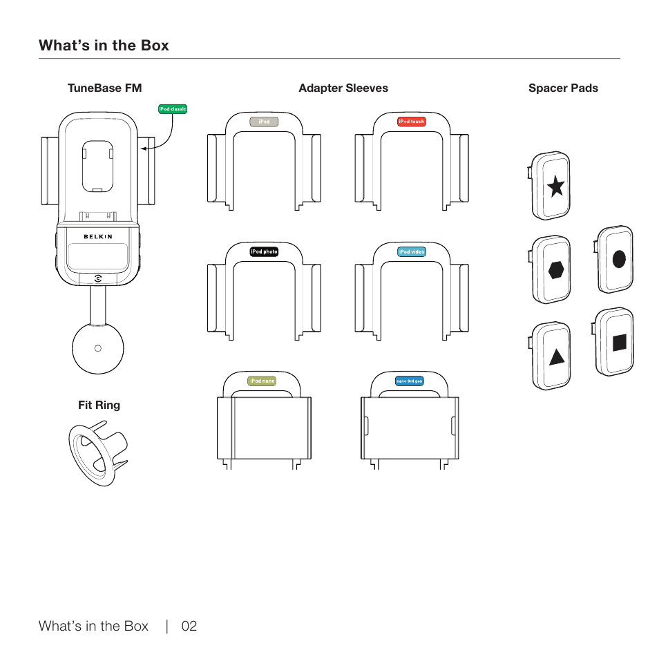 What’s in the box | Belkin TuneBase FM for iPod User Manual | Page 4 / 16