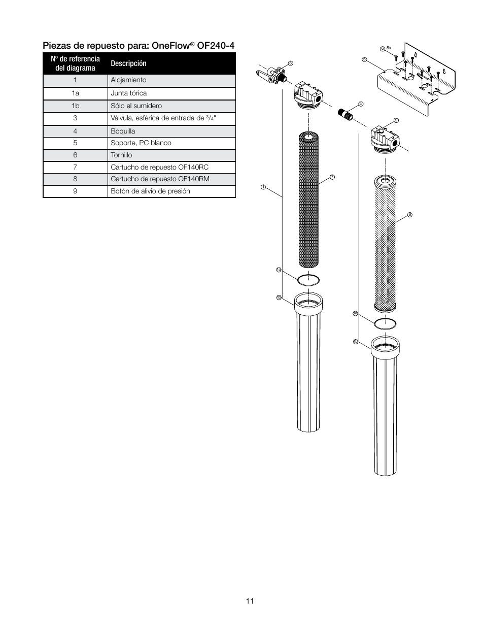 Piezas de repuesto para: oneflow, Of240-4 | Watts OF240-4 User Manual | Page 11 / 20