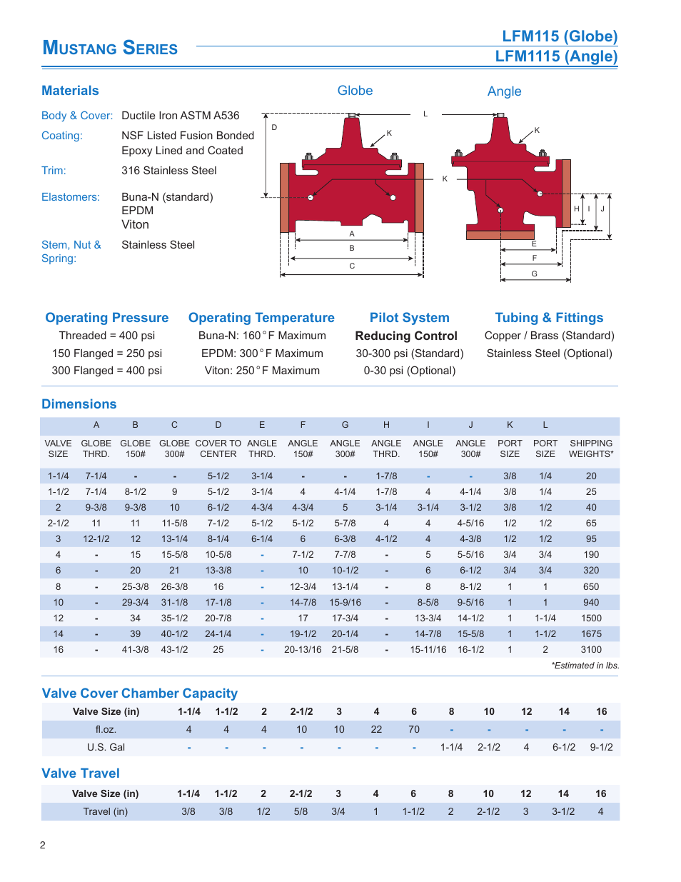 Ustang, Eries, Materials | Dimensions, Valve cover chamber capacity, Valve travel, Viton, Reducing control | Watts LFM1115 User Manual | Page 2 / 8