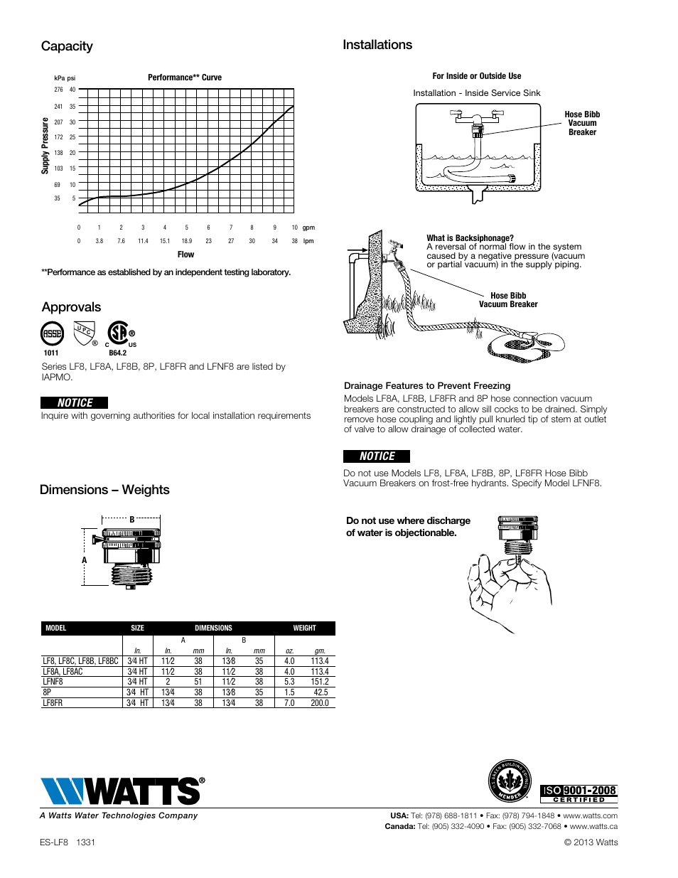 Approvals, Capacity dimensions – weights installations, Notice | Watts LF8 User Manual | Page 2 / 2