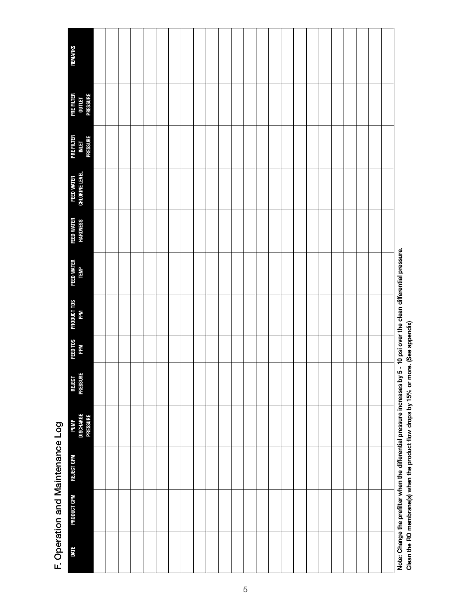 F. operation and maintenance log | Watts PWR4011 User Manual | Page 5 / 8