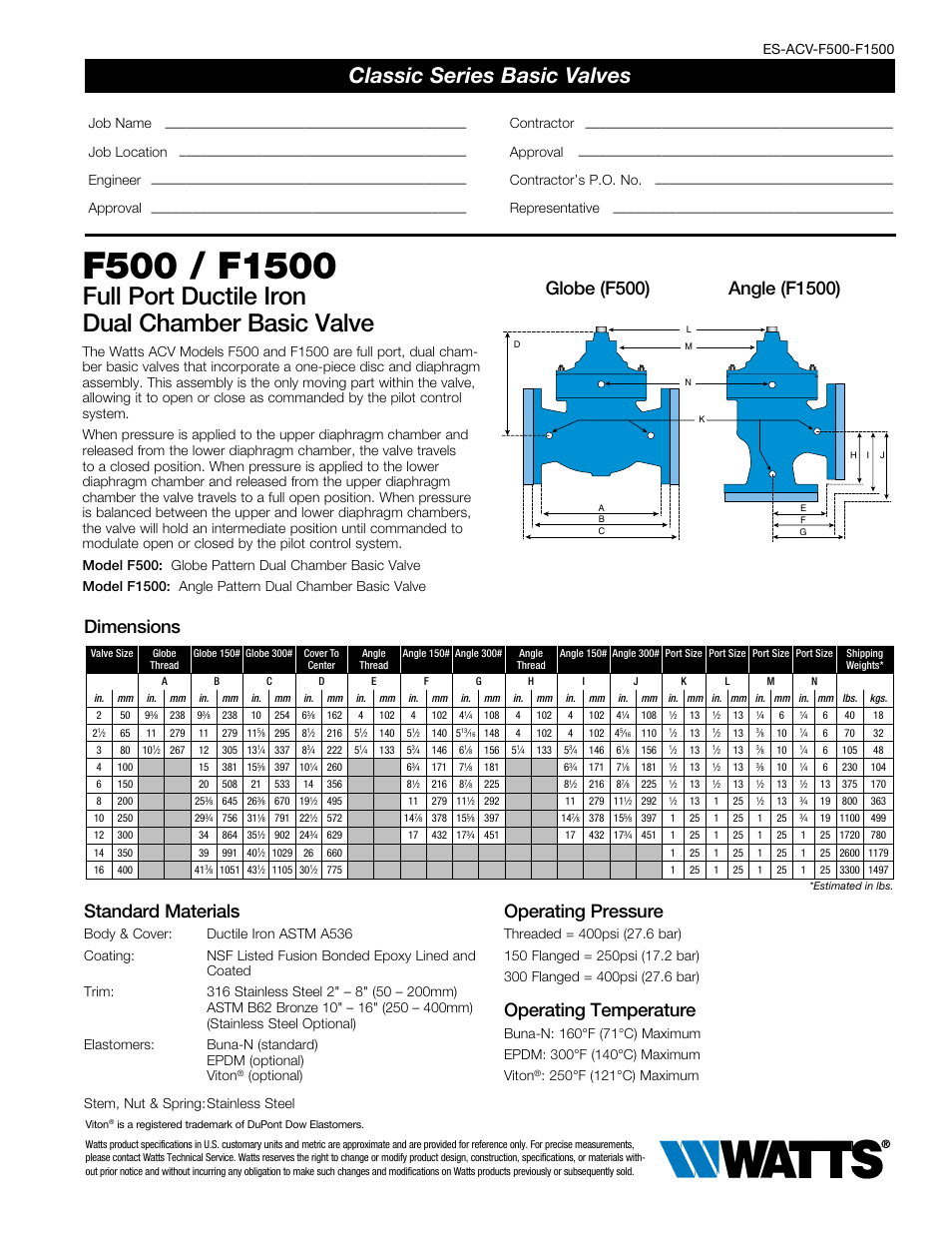 Watts F500 / F1500 User Manual | 2 pages