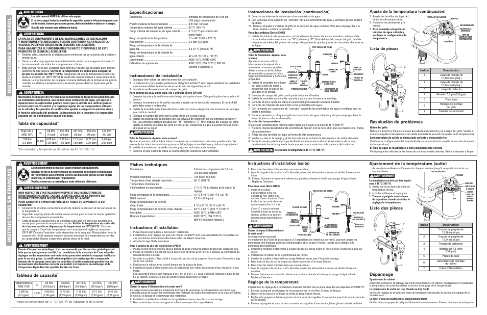 Fiches techniques, Dépannage, Liste des pièces | Tableau de capacité, Ajustement de la température (suite), Especificaciones, Resolución de problemas, Tabla de capacidad, Instructions d’installation, Réglage de la température | Watts GP1070 User Manual | Page 2 / 2