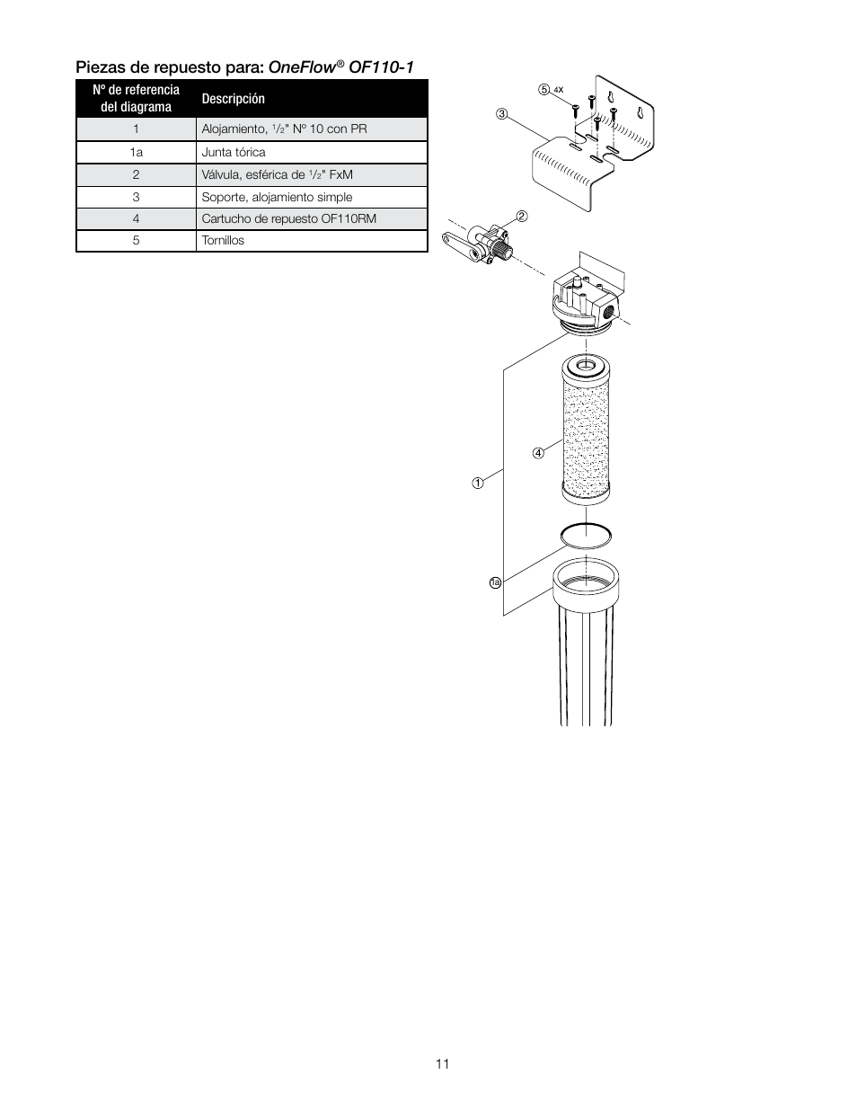 Piezas de repuesto para: oneflow, Of110-1 | Watts OF110-1 User Manual | Page 11 / 20