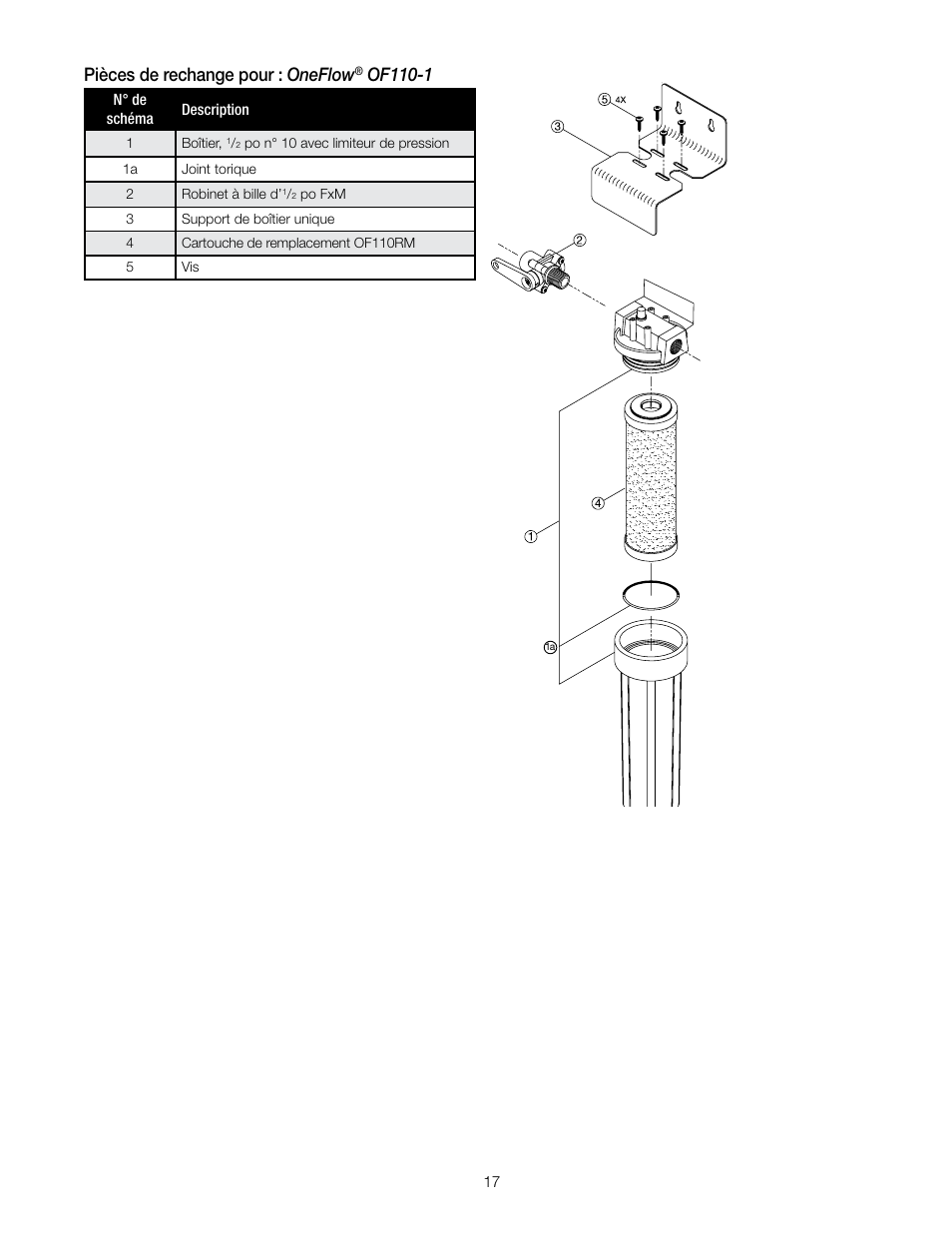 Pièces de rechange pour : oneflow, Of110-1 | Watts OF110-1 User Manual | Page 17 / 20