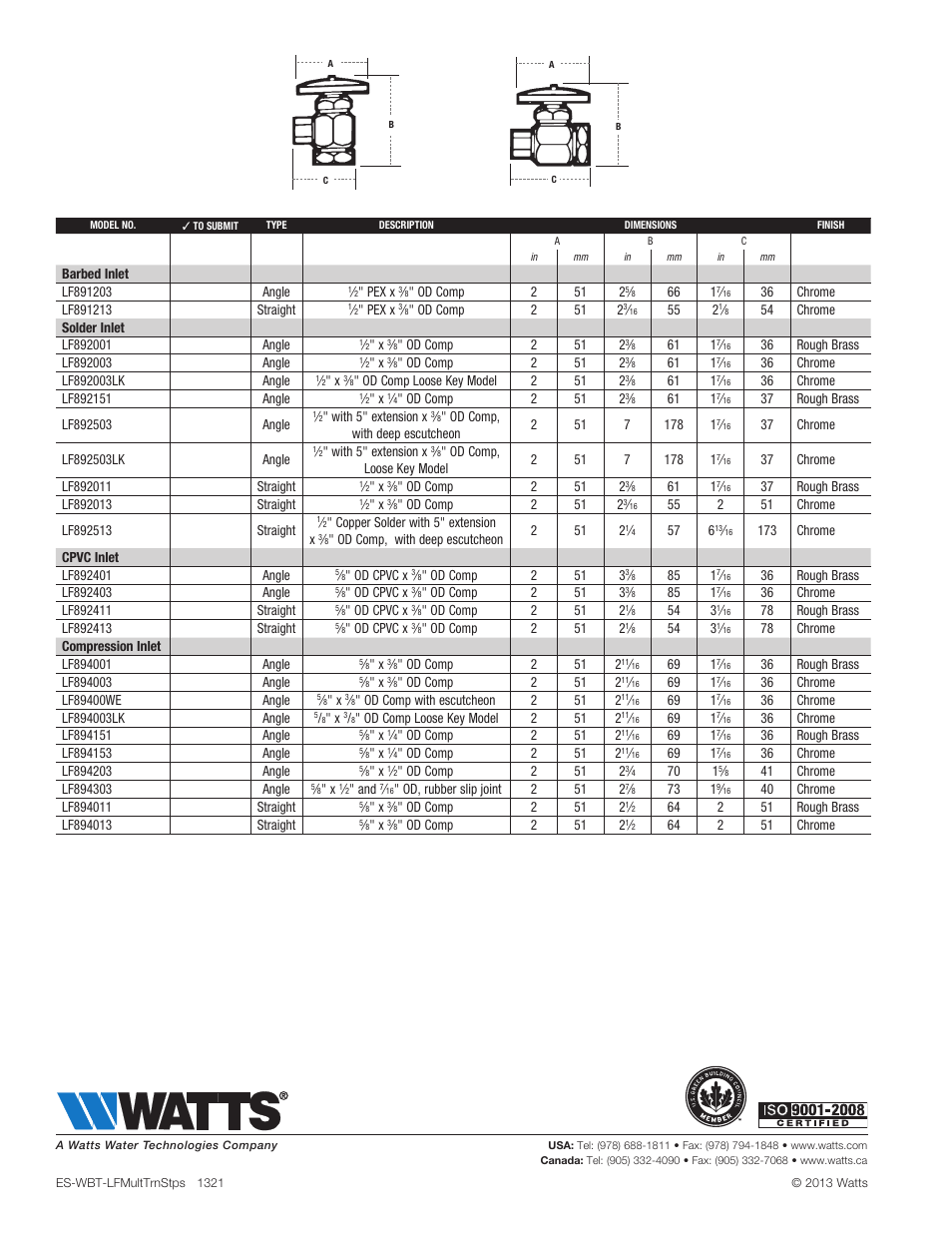 Watts F890 003 User Manual | Page 2 / 2