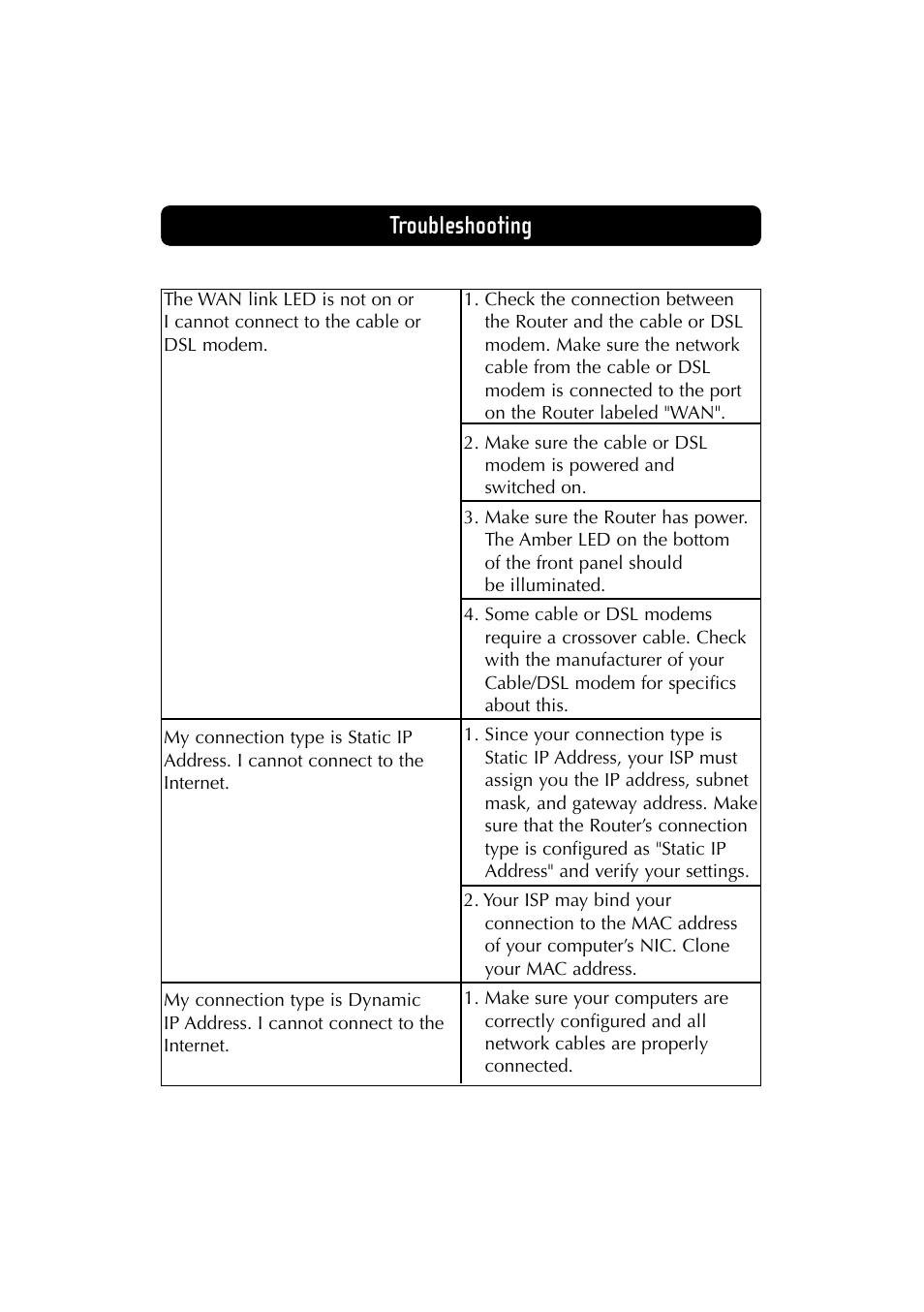 Troubleshooting | Belkin F5D6230-3 User Manual | Page 65 / 71