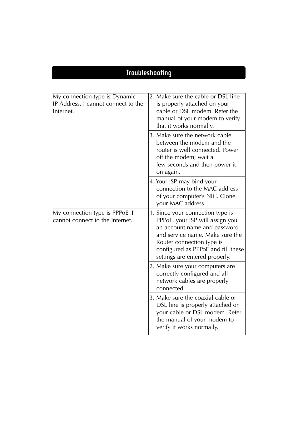 Troubleshooting | Belkin F5D6230-3 User Manual | Page 66 / 71