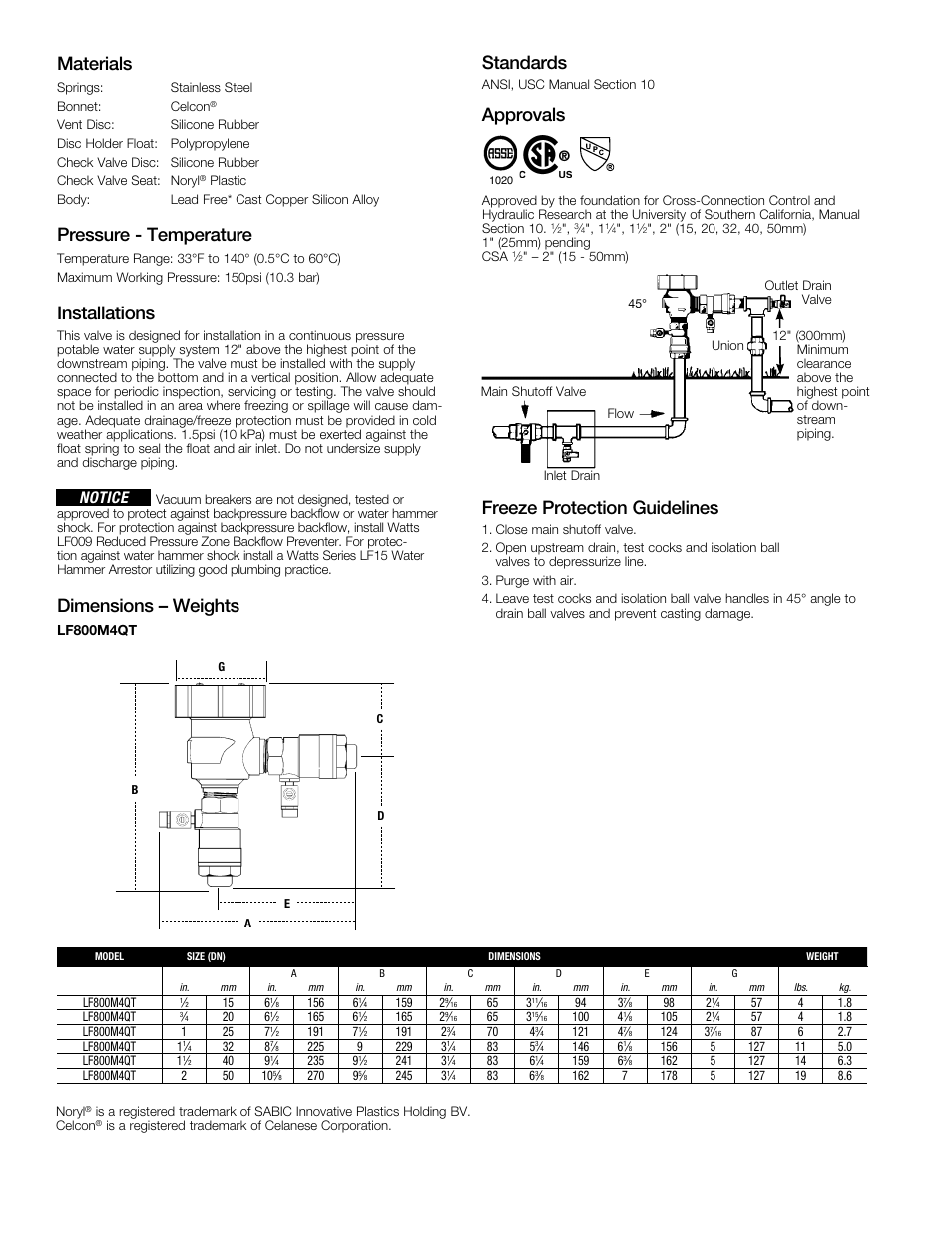 Materials, Pressure - temperature, Installations | Dimensions – weights, Standards, Approvals, Freeze protection guidelines, Notice | Watts LF800M4QT User Manual | Page 2 / 4