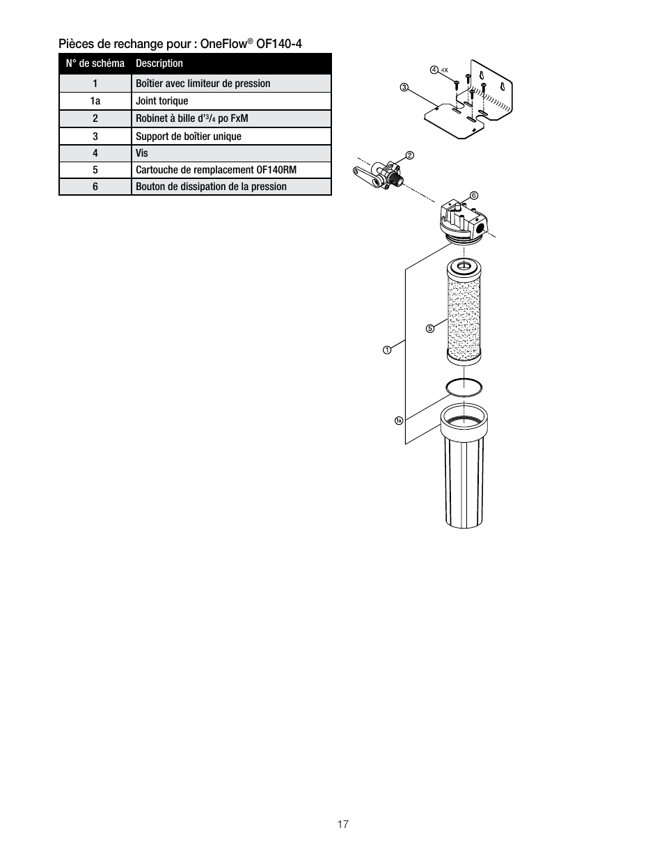 Pièces de rechange pour : oneflow, Of140-4 | Watts OF140-4 User Manual | Page 17 / 20