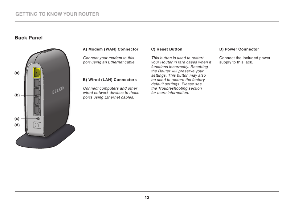 Belkin 8820AU00370 User Manual | Page 14 / 30