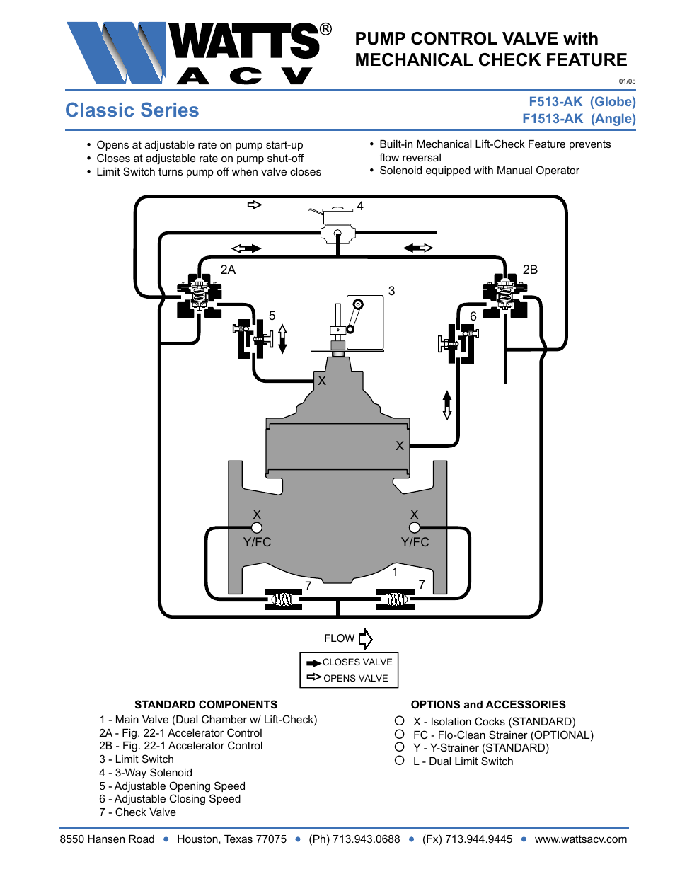 Watts F1513-AK User Manual | 1 page