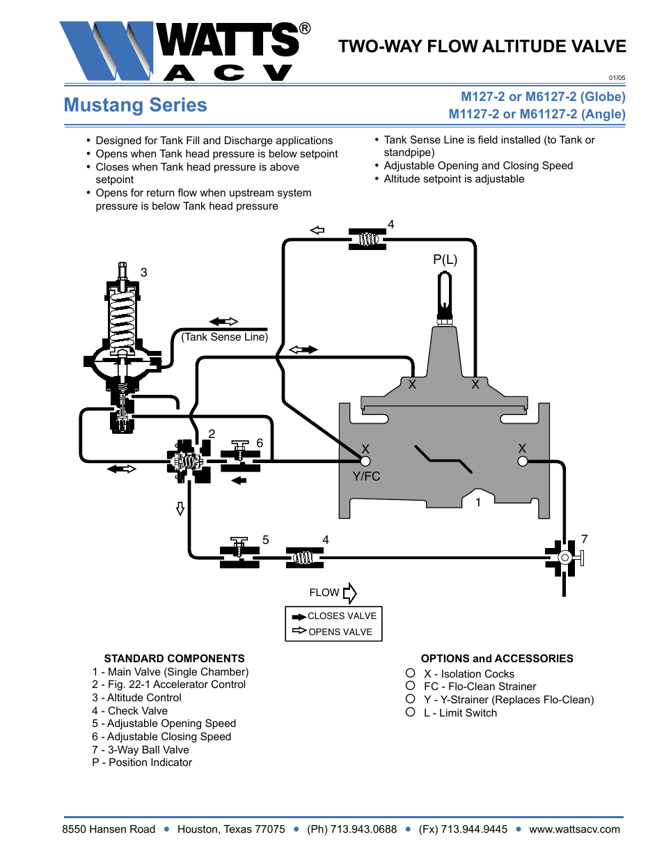 Watts M1127-2 User Manual | 1 page