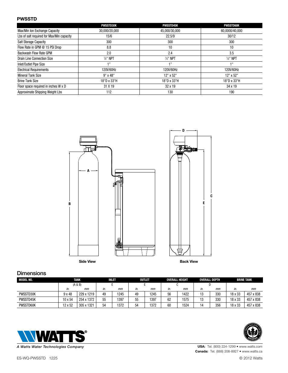 Dimensions | Watts PWSSTD User Manual | Page 2 / 2