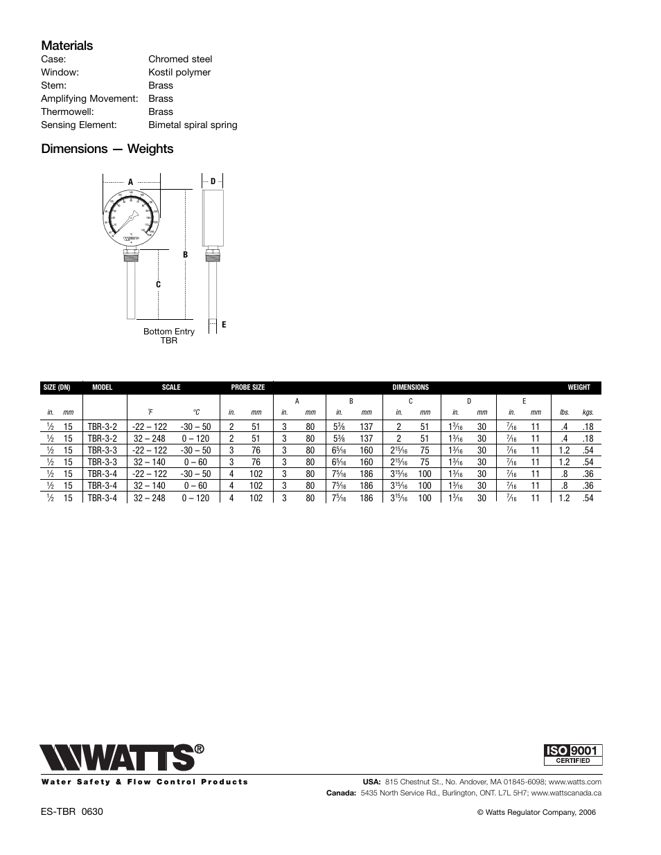 Materials, Dimensions — weights | Watts TBR User Manual | Page 2 / 2