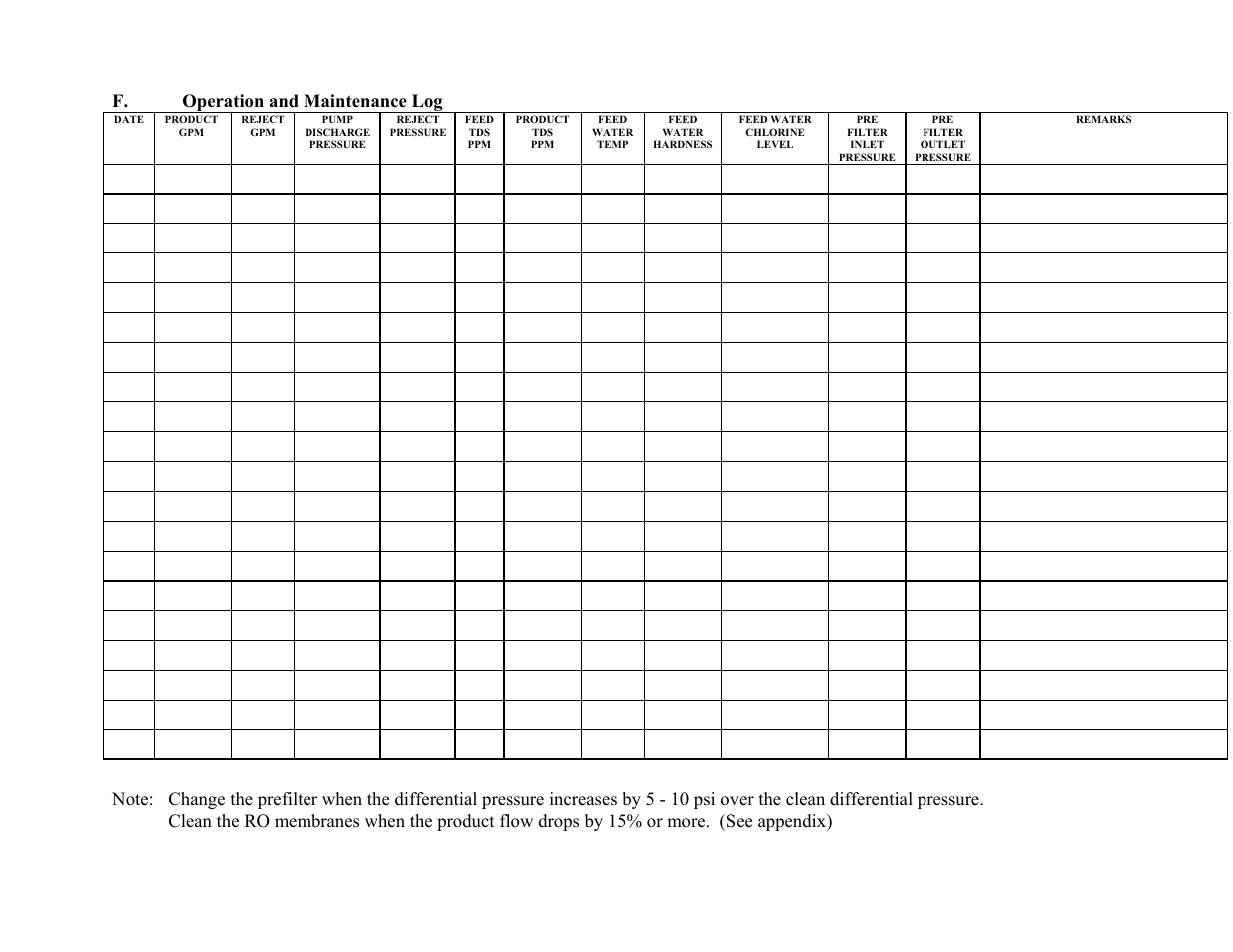 Watts R24-12-1111000 User Manual | Page 24 / 44