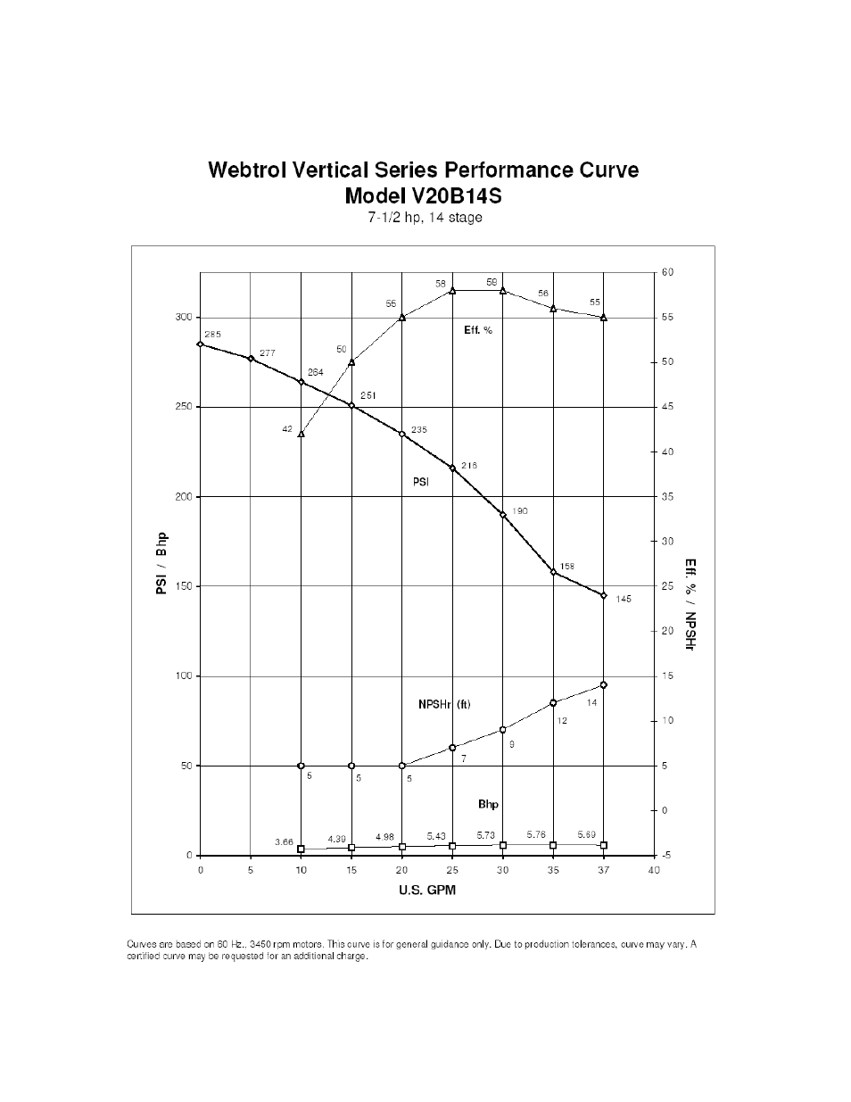 Watts R24-12-1111000 User Manual | Page 32 / 44