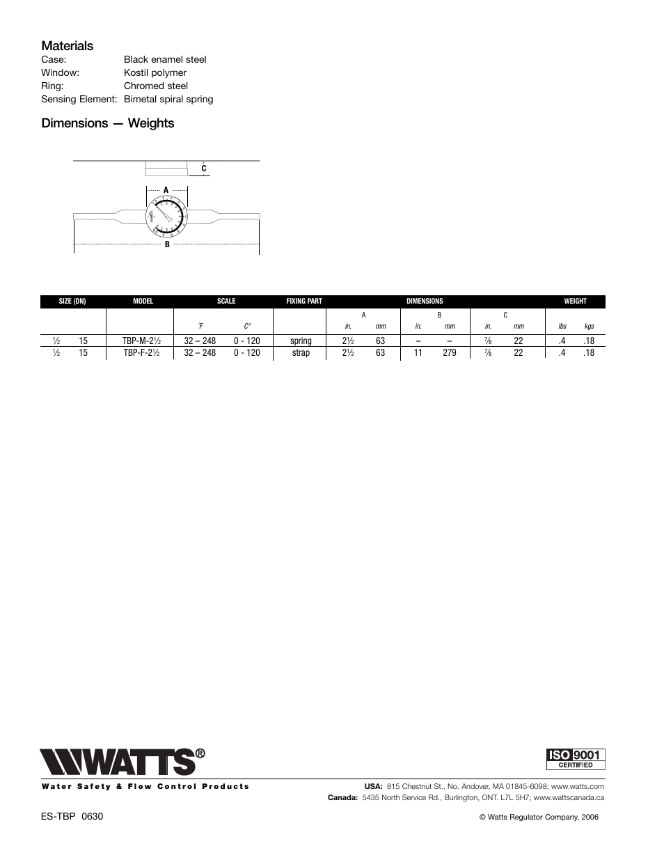 Materials, Dimensions — weights | Watts TBP User Manual | Page 2 / 2