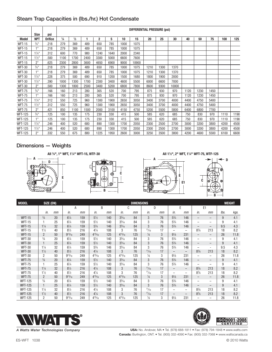 Watts WFT User Manual | Page 2 / 2