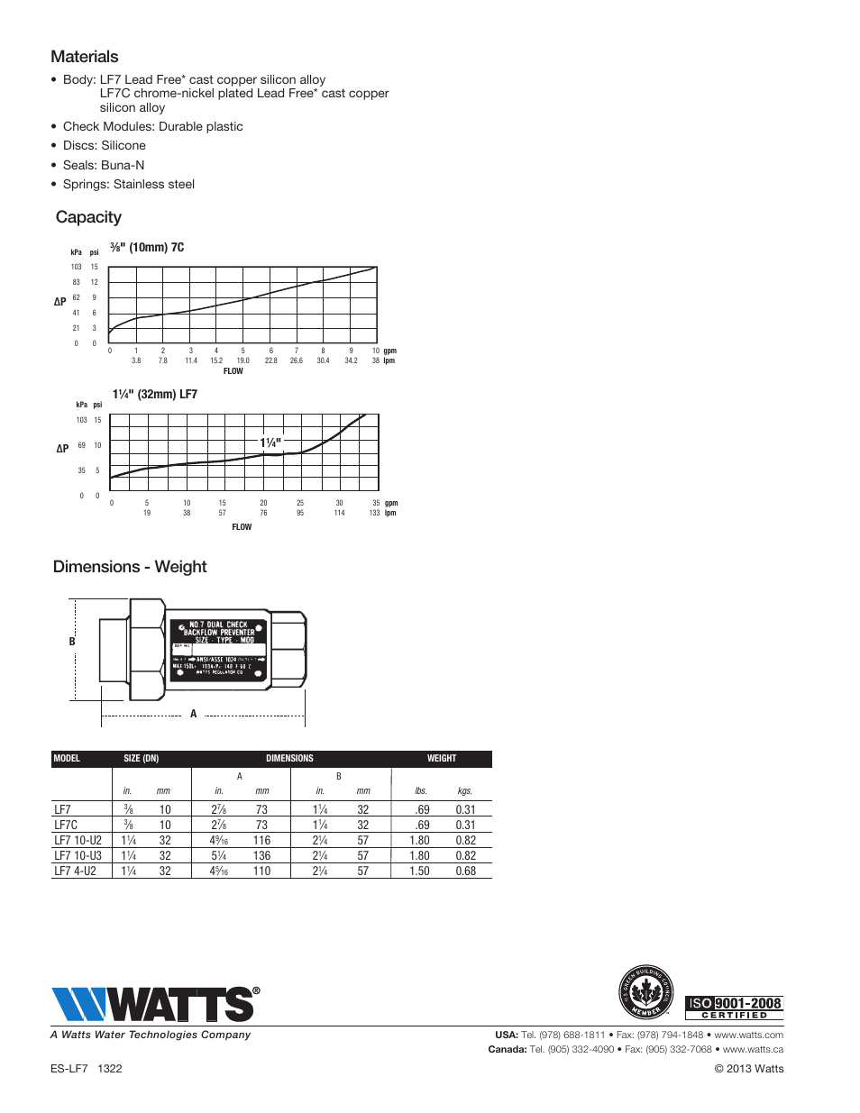 Dimensions - weight capacity, Materials | Watts LF7 User Manual | Page 2 / 2