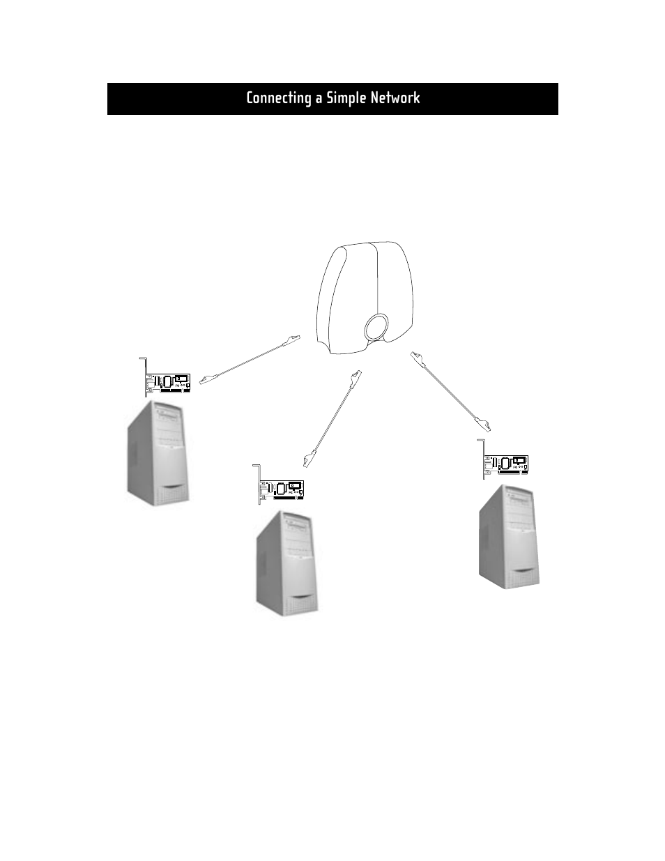 Connecting a simple network | Belkin F5D5130-8 User Manual | Page 11 / 50