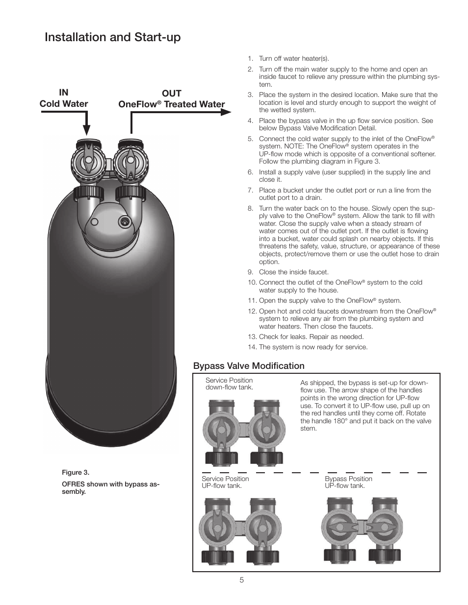 Installation and start-up, Treated water, Bypass valve modification | Watts OFRES-1035 User Manual | Page 5 / 7